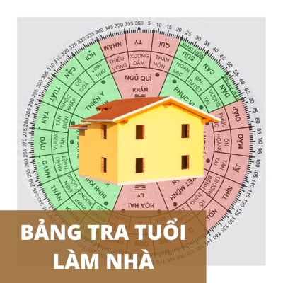 Bảng tra tuổi làm nhà 2024