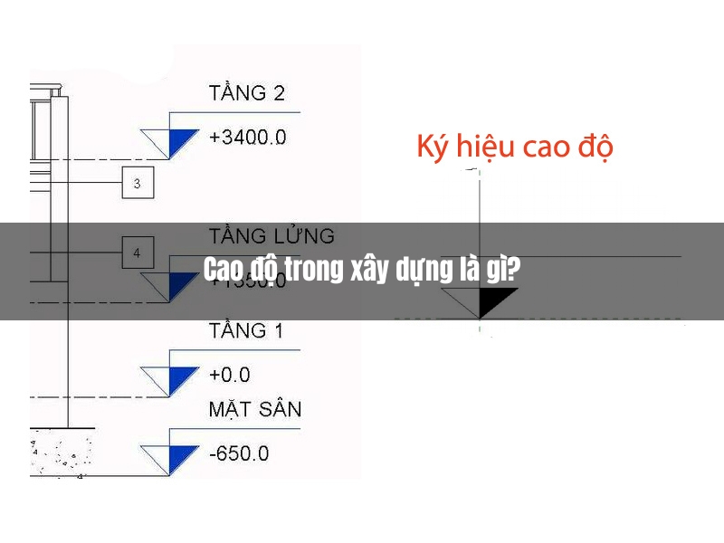 cao do trong xay dung la gi