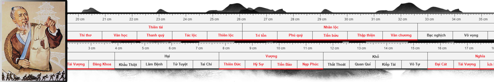 Thước lỗ ban